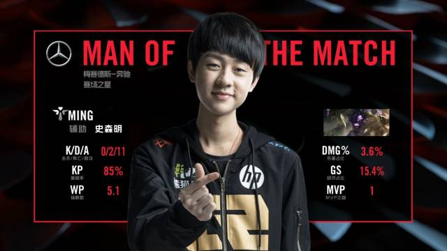 还需要长期 还需要长期