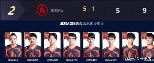 胜率将大幅 胜率将大幅