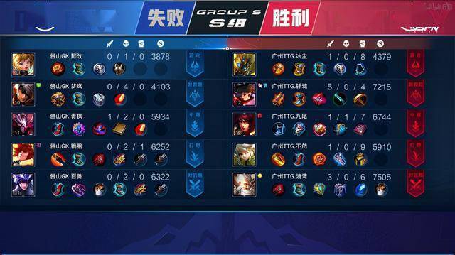 胜利不仅需 胜利不仅需