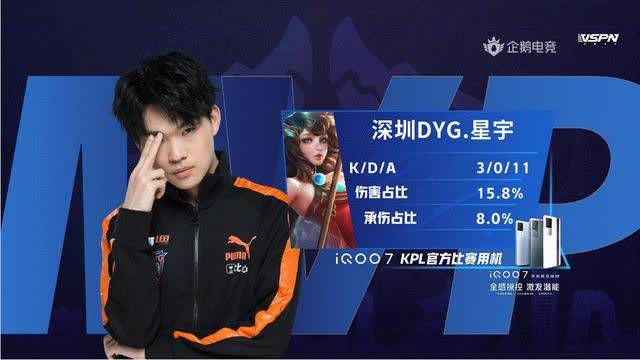 们的中场核 们的中场核