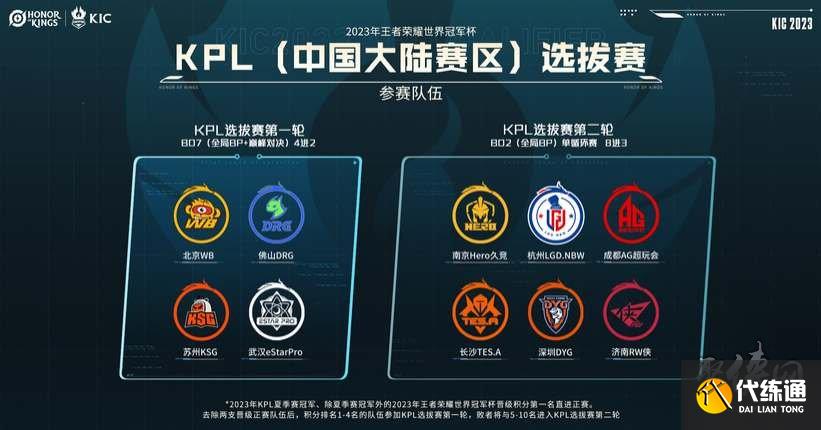 刻担任持球 刻担任持球