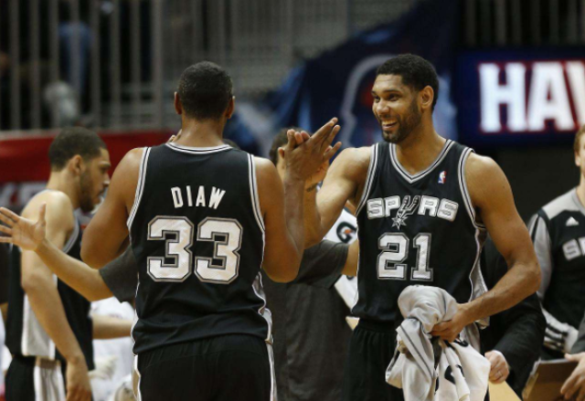 支撑产量 支撑产量