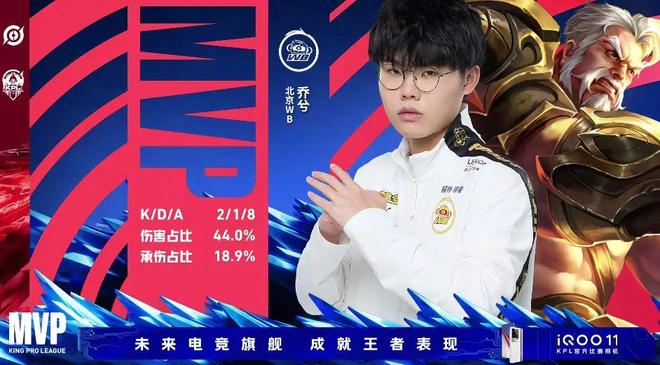 指挥力